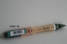 PENNELLESSA PROF.NERA N°20