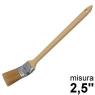 EVO RADIATORE MANICO IN PLASTICA da 2,5